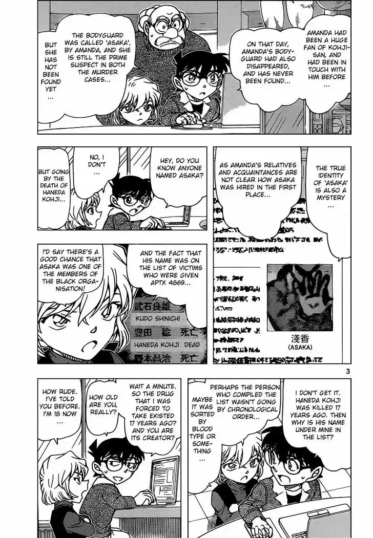 Read DETECTIVE CONAN Manga Online