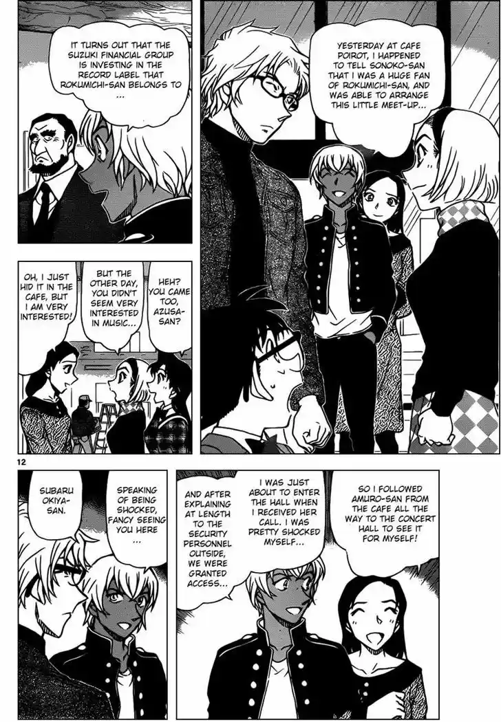 Read DETECTIVE CONAN Manga Online