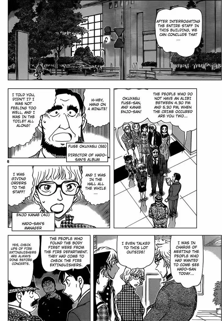 Read DETECTIVE CONAN Manga Online