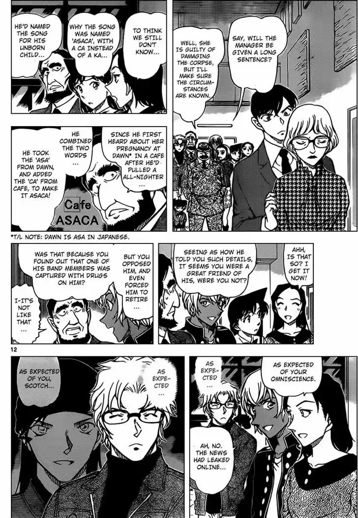 Read DETECTIVE CONAN Manga Online