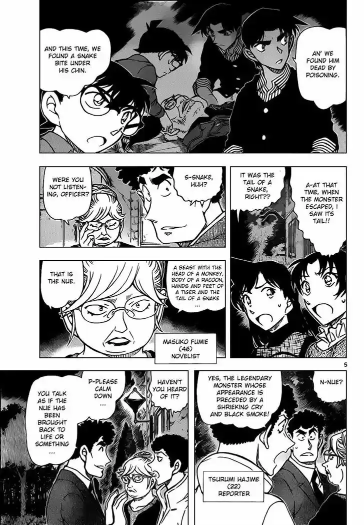 Read DETECTIVE CONAN Manga Online