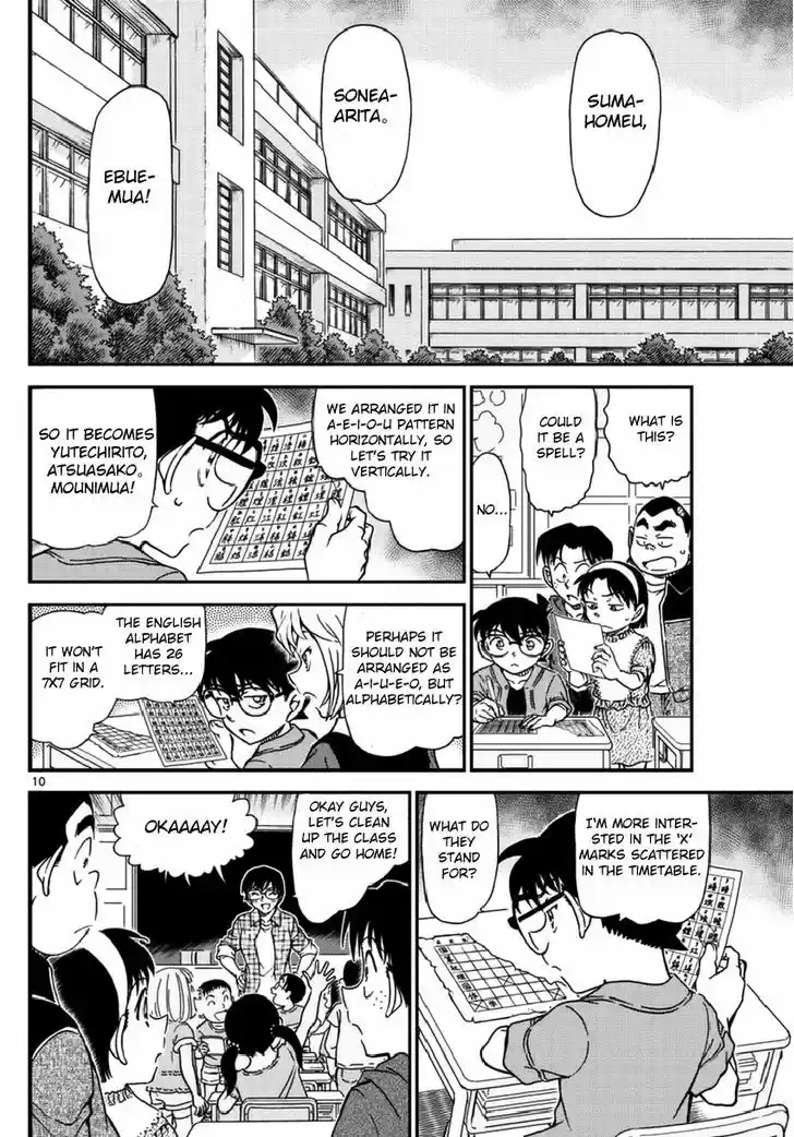 Read DETECTIVE CONAN Manga Online