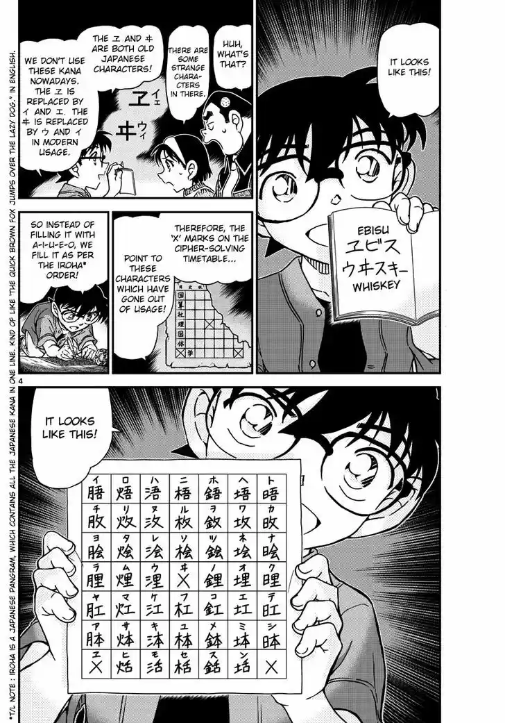 Read DETECTIVE CONAN Manga Online