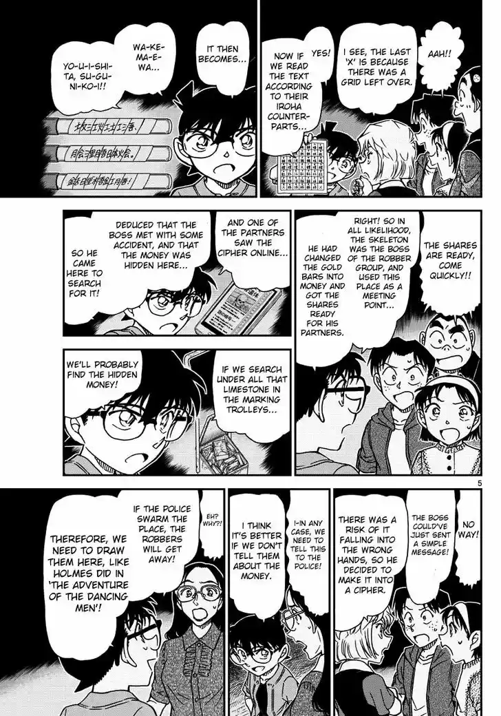 Read DETECTIVE CONAN Manga Online