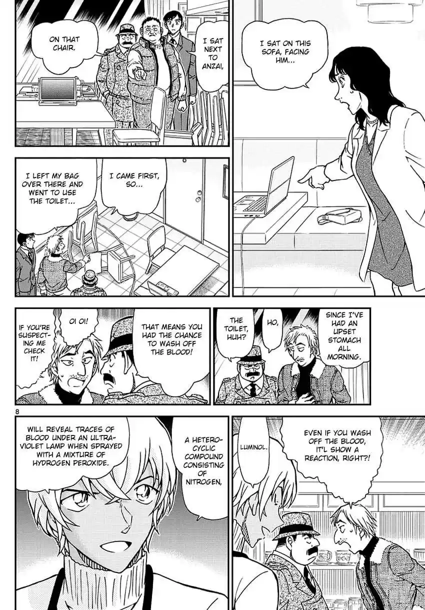 Read DETECTIVE CONAN Manga Online