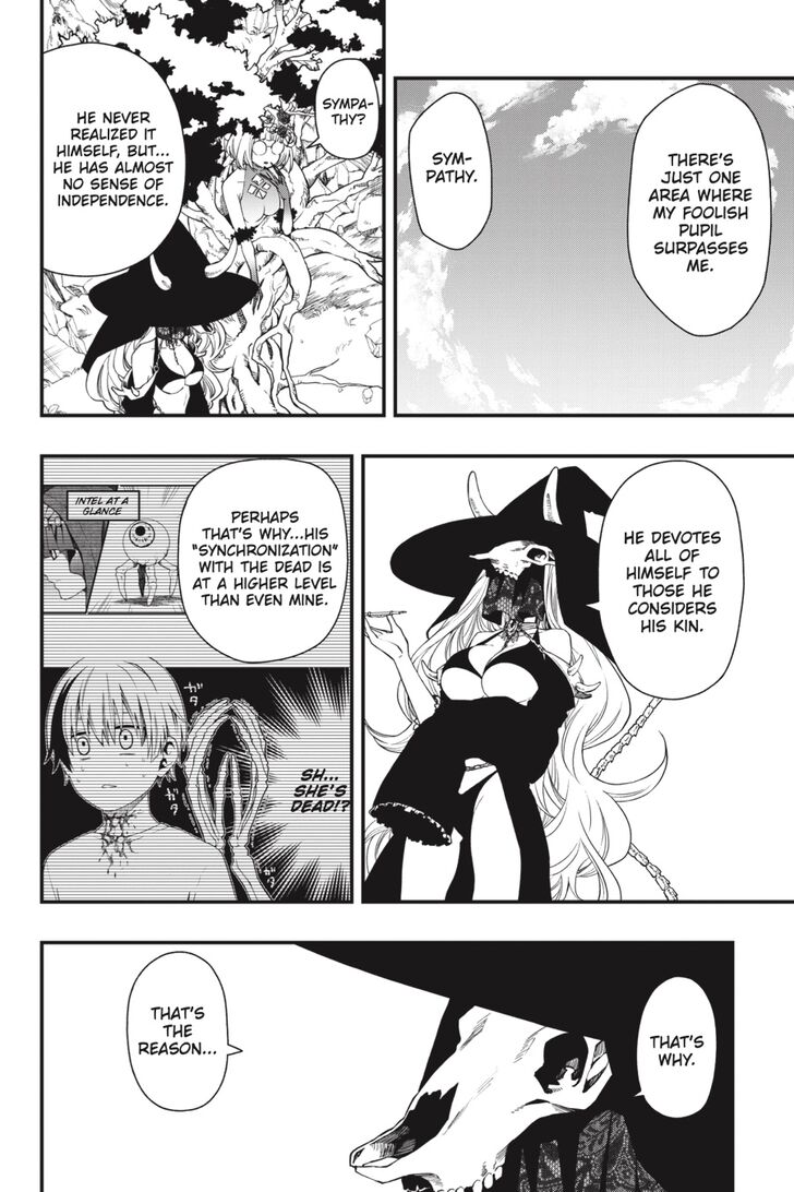 Read Dead Mount Death Play Manga Online