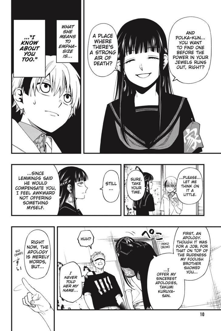 Read Dead Mount Death Play Manga Online