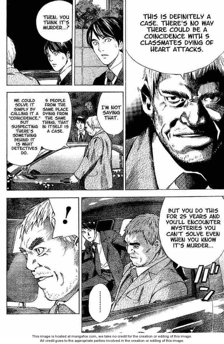 Read Death Note Manga Online
