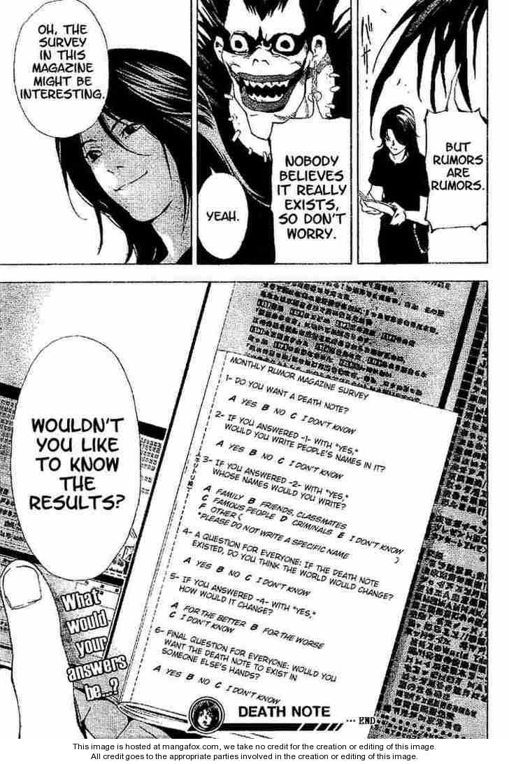 Read Death Note Manga Online