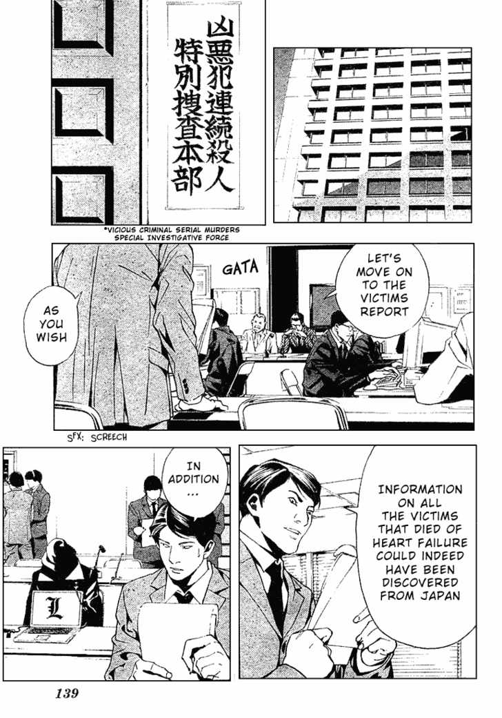 Read Death Note Manga Online