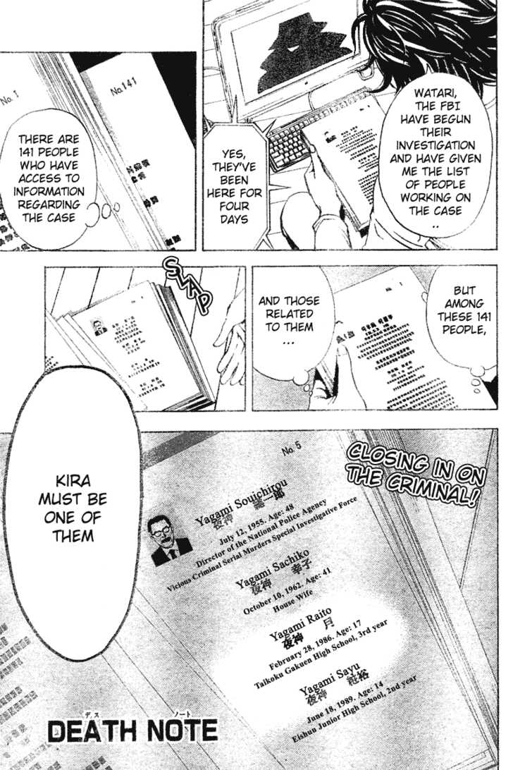 Read Death Note Manga Online