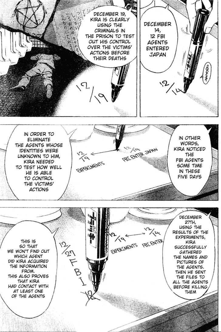 Read Death Note Manga Online