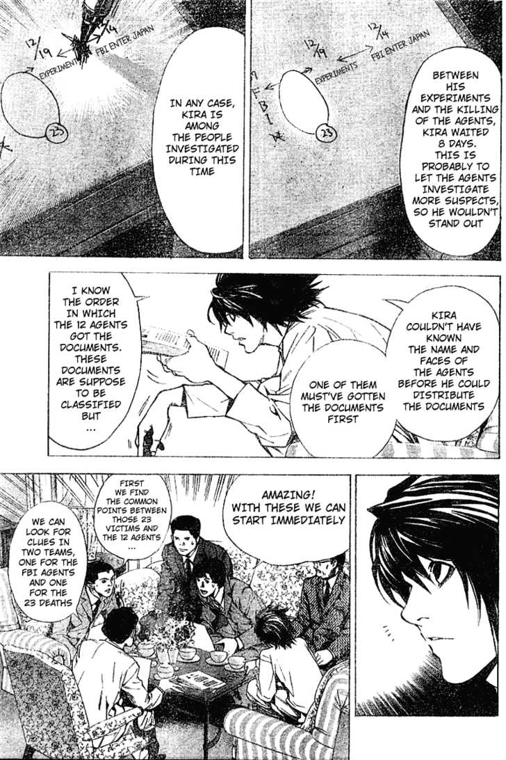 Read Death Note Manga Online