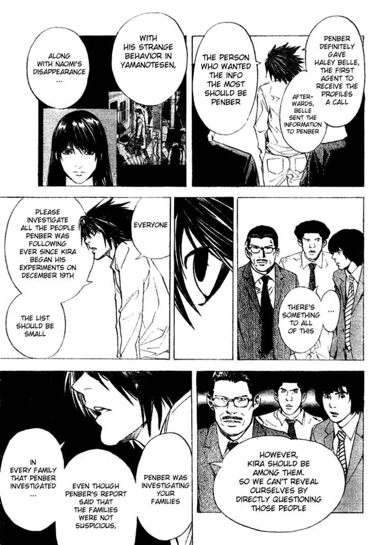 Read Death Note Manga Online