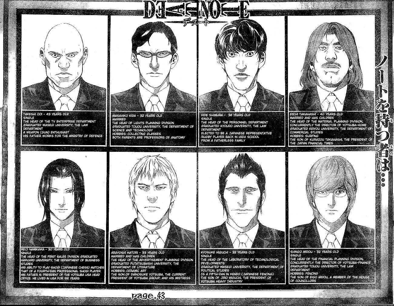 Read Death Note Manga Online