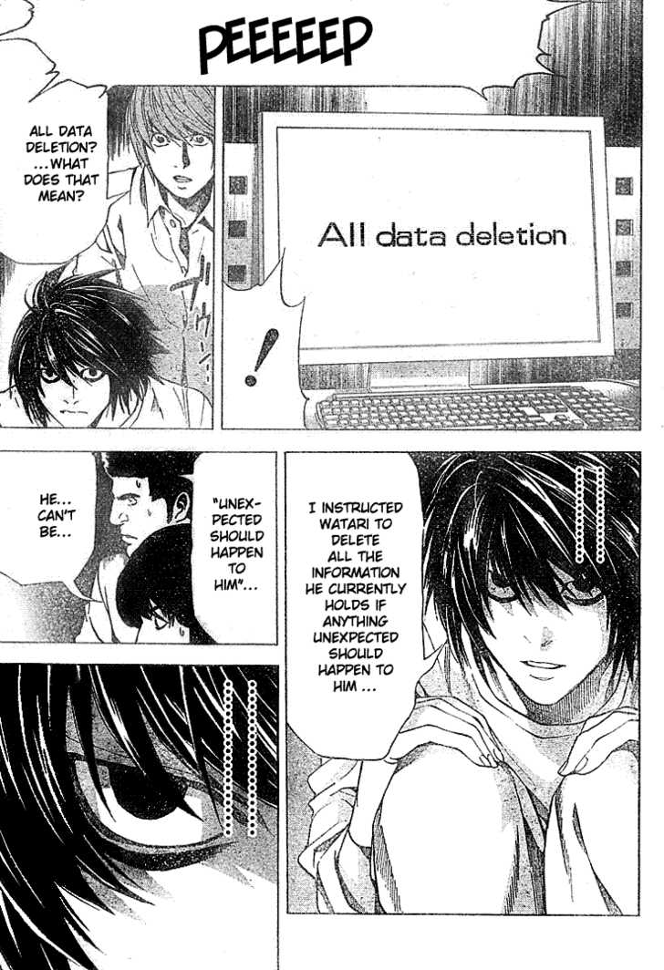 Read Death Note Manga Online