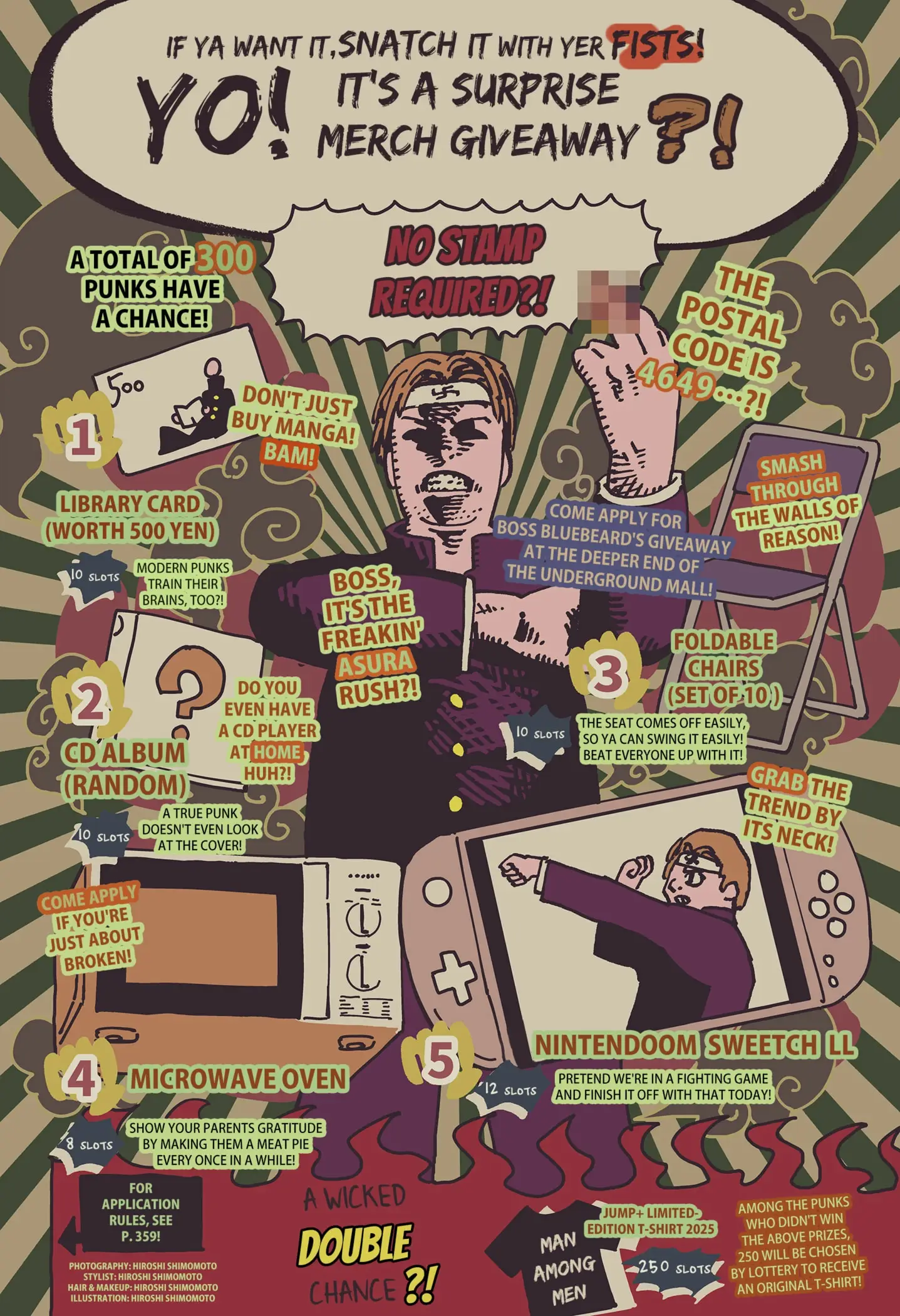 Read Delinquent Gacha Manga Online