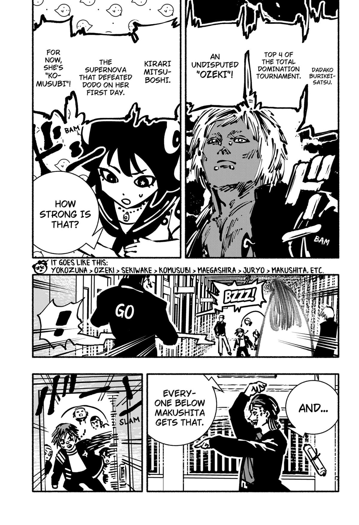 Read Delinquent Gacha Manga Online