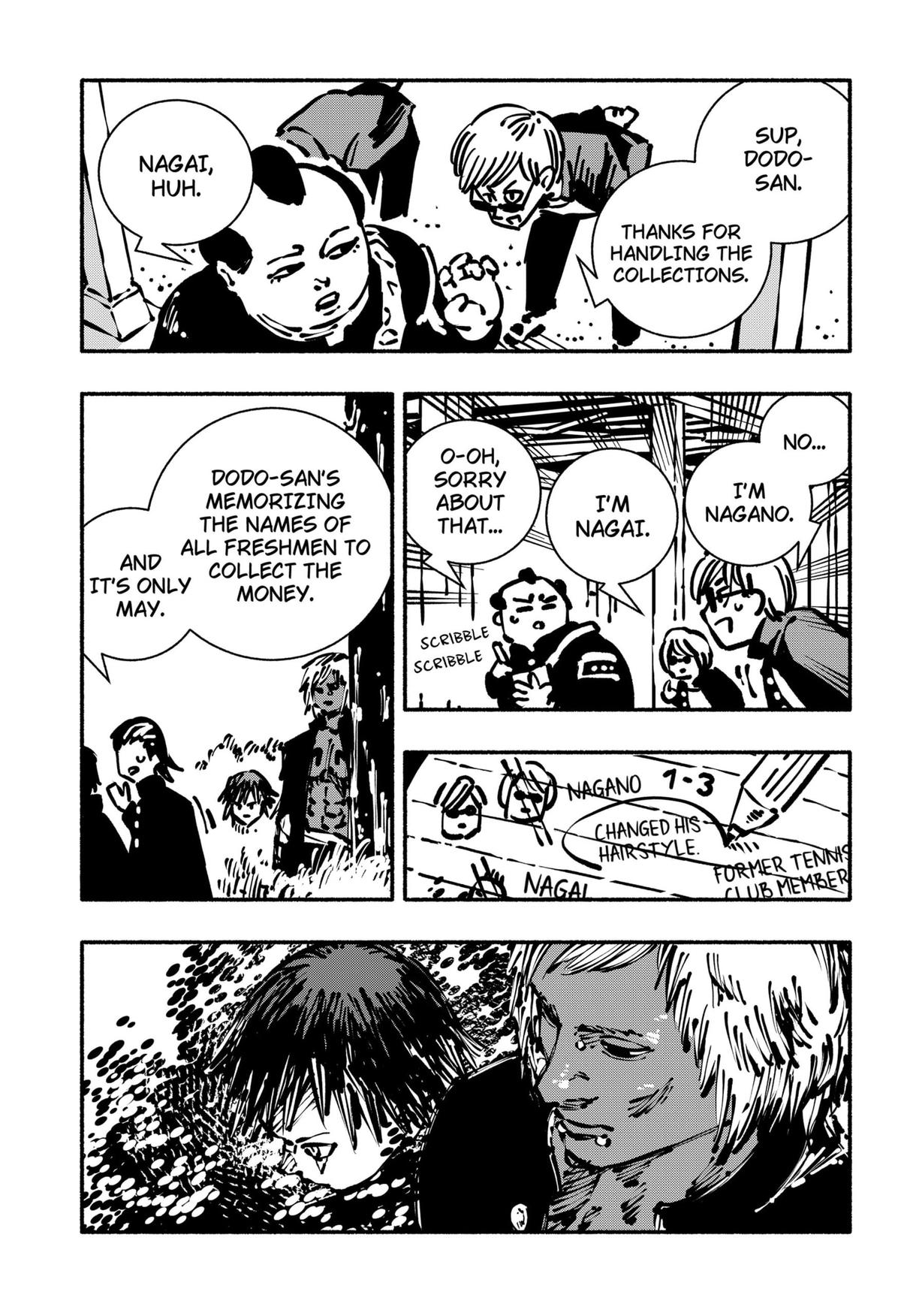 Read Delinquent Gacha Manga Online