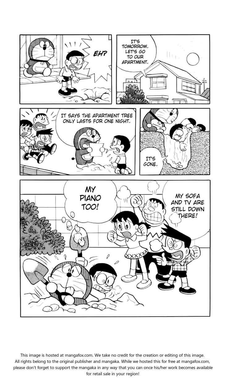 Read Doraemon Manga Online