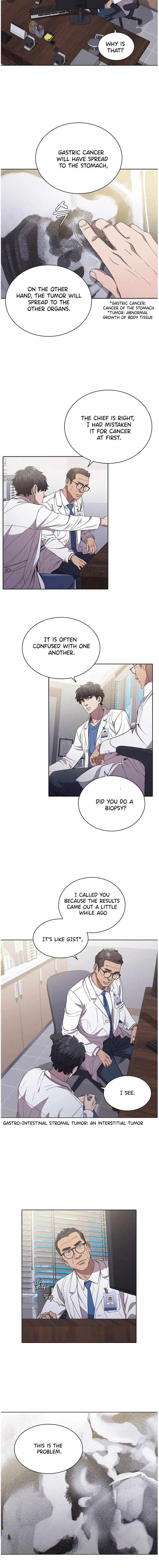 Read Dr. Choi Tae-Soo Manga Online
