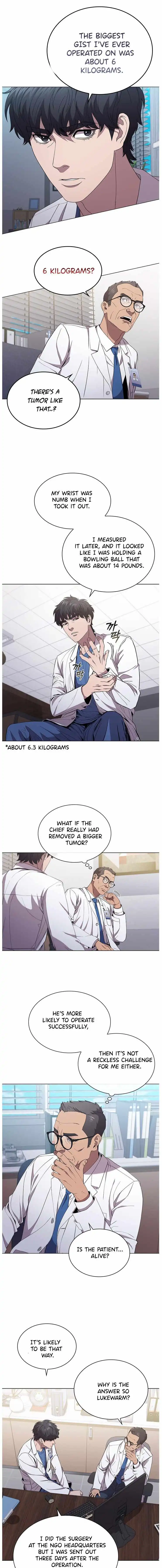 Read Dr. Choi Tae-Soo Manga Online