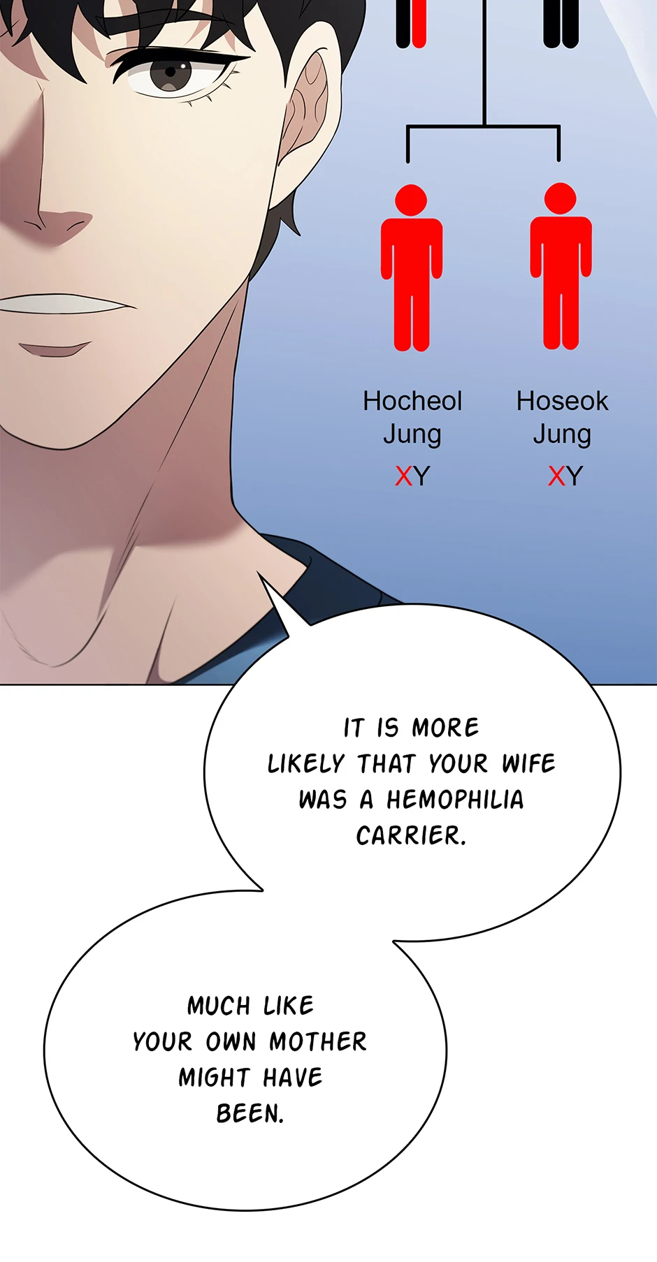 Read Dr. Choi Tae-Soo Manga Online