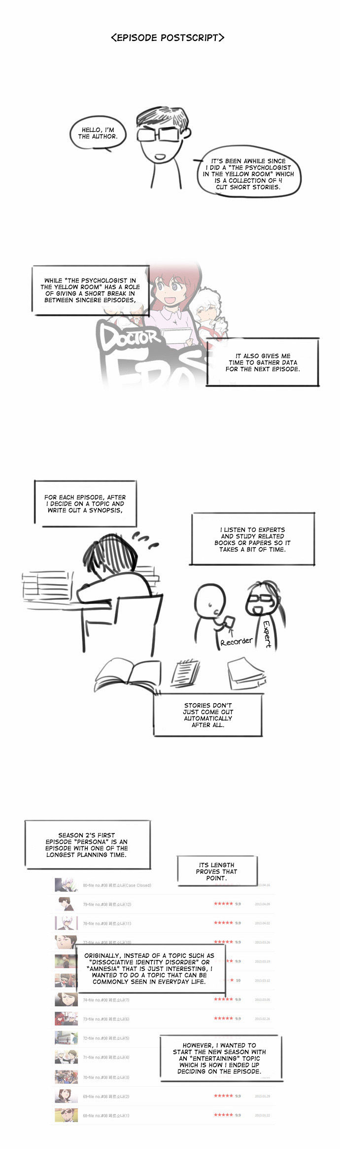 Read Dr. Frost Manga Online