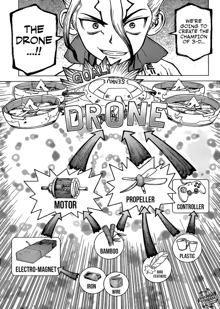 Read Dr. Stone Manga Online