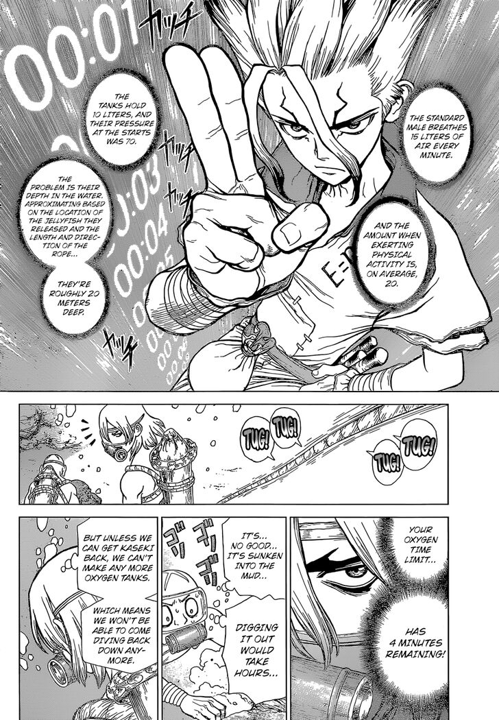 Read Dr. Stone Manga Online