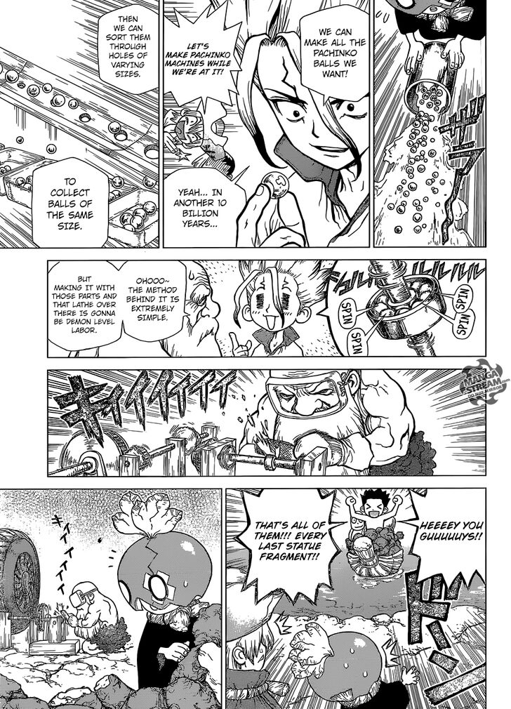 Read Dr. Stone Manga Online