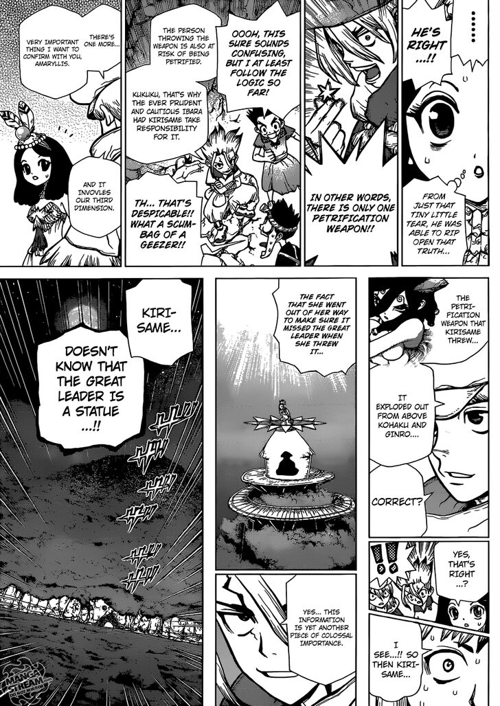 Read Dr. Stone Manga Online