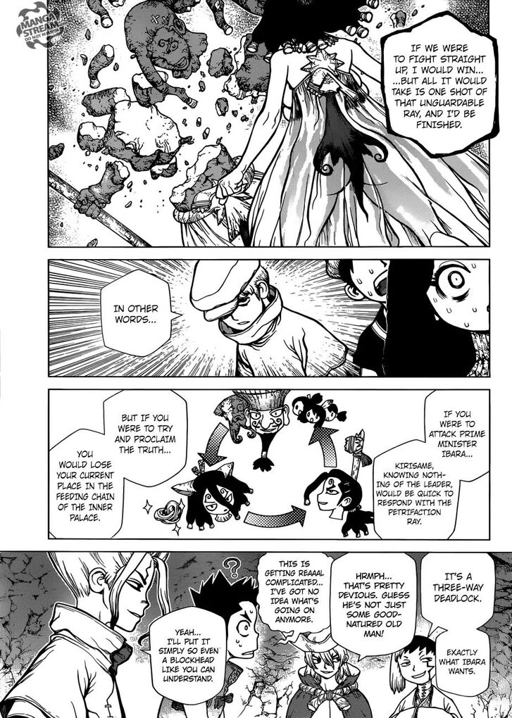 Read Dr. Stone Manga Online