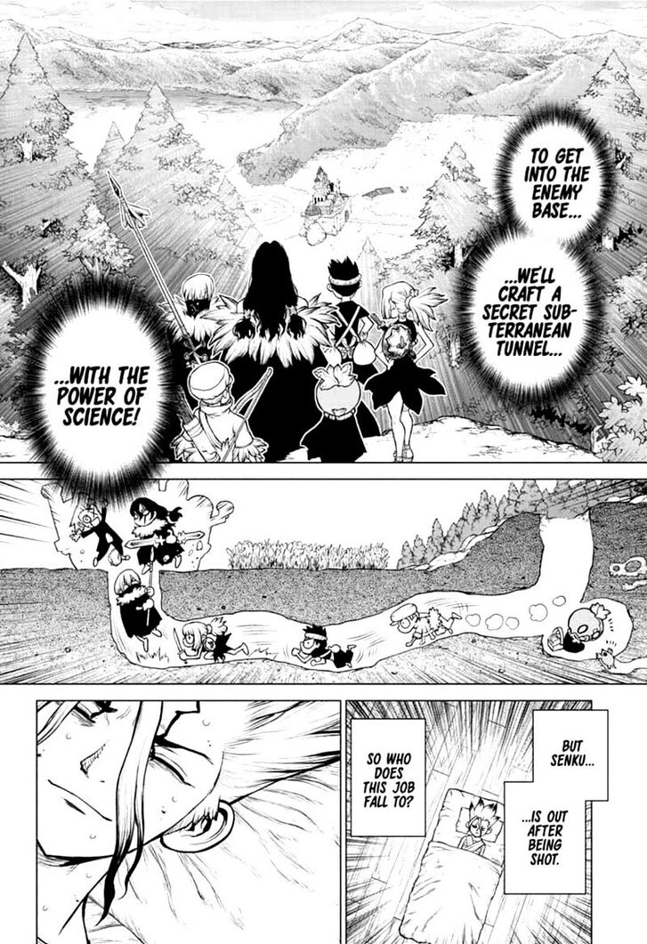 Read Dr. Stone Manga Online