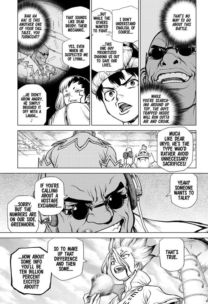 Read Dr. Stone Manga Online