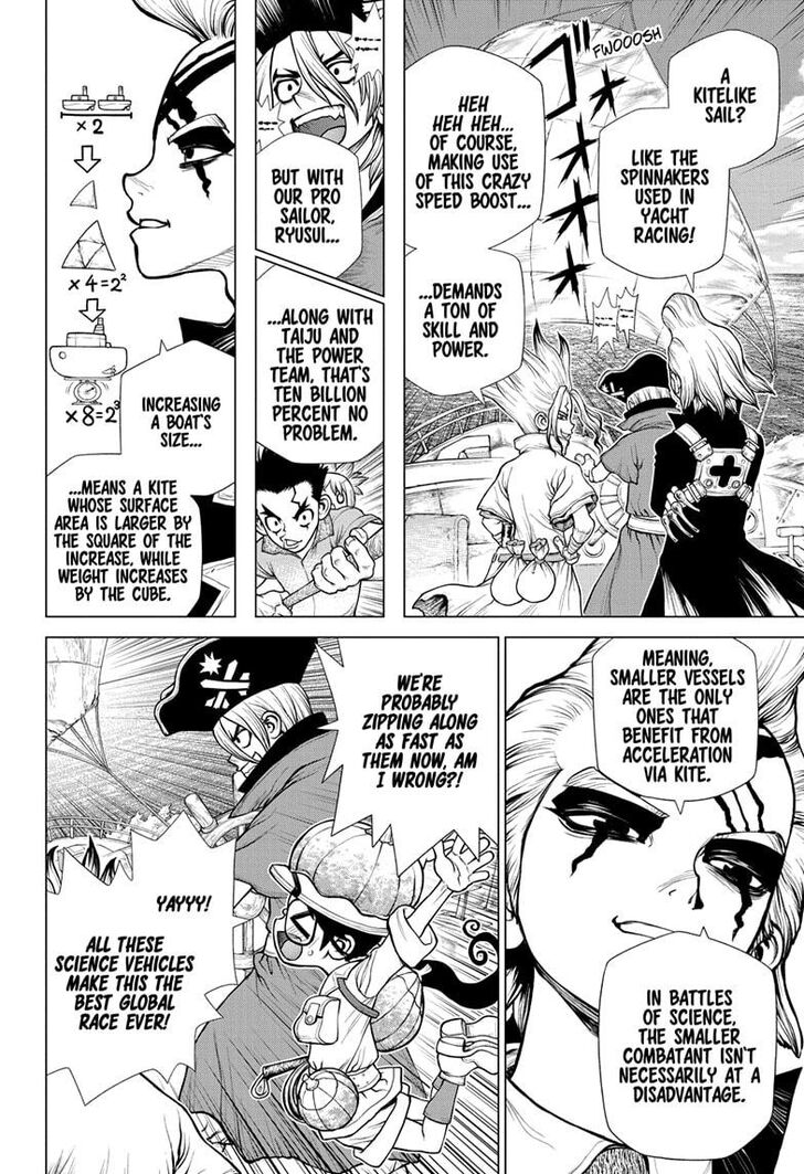 Read Dr. Stone Manga Online