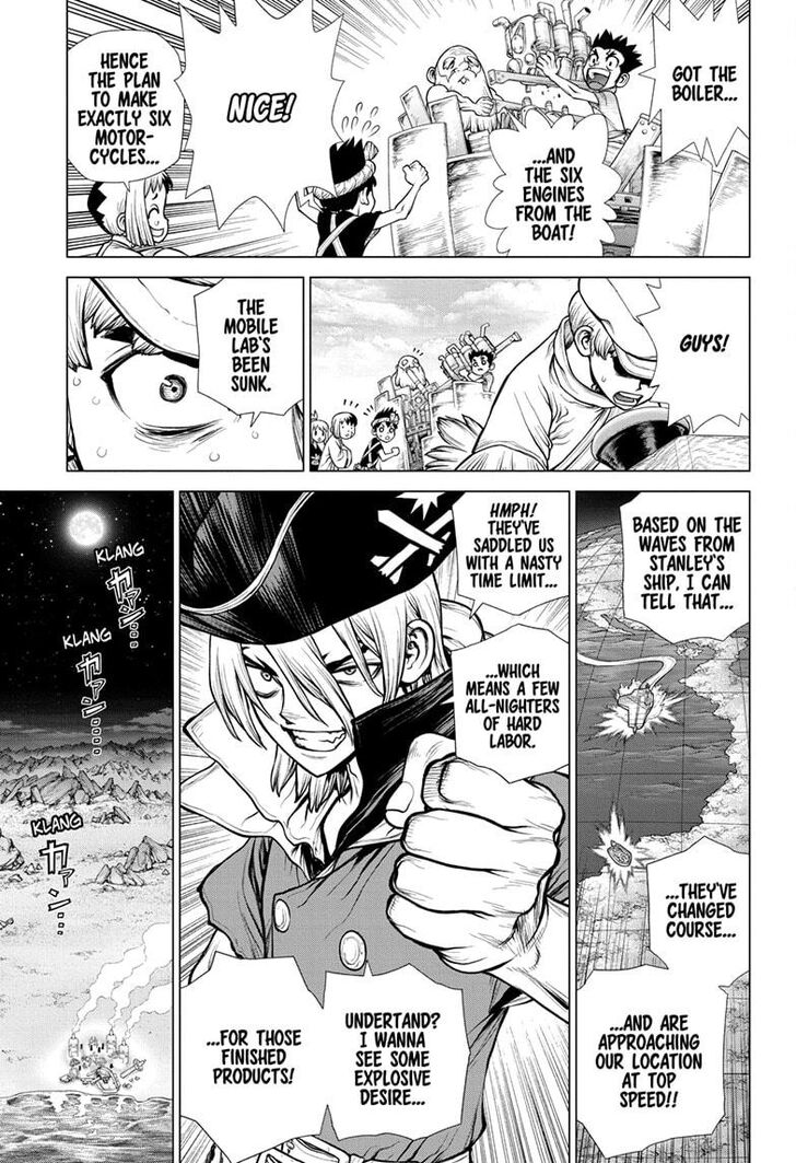 Read Dr. Stone Manga Online