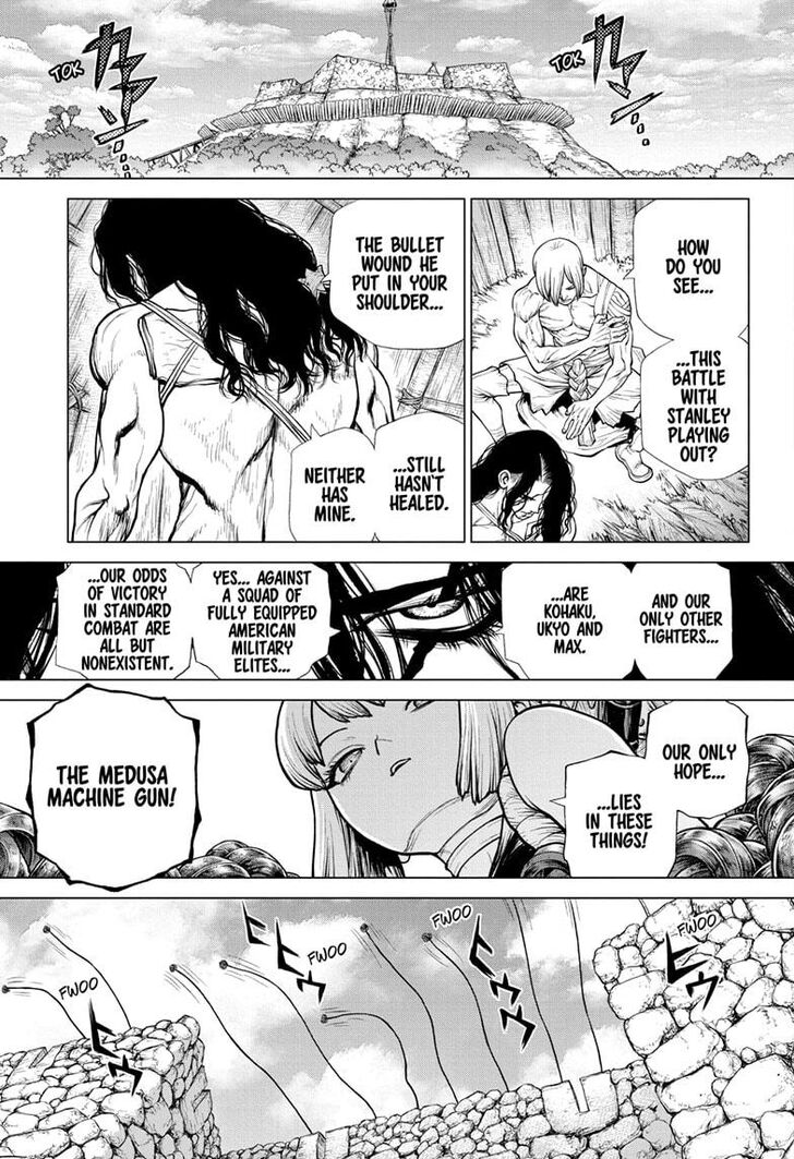 Read Dr. Stone Manga Online