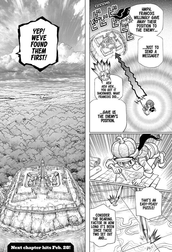 Read Dr. Stone Manga Online