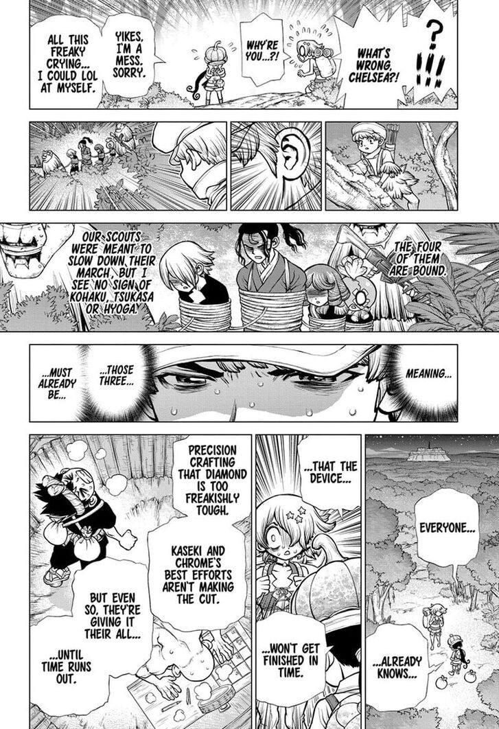 Read Dr. Stone Manga Online
