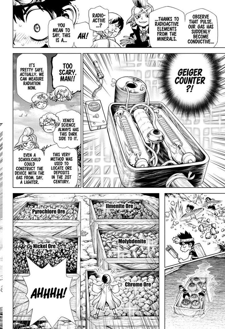 Read Dr. Stone Manga Online