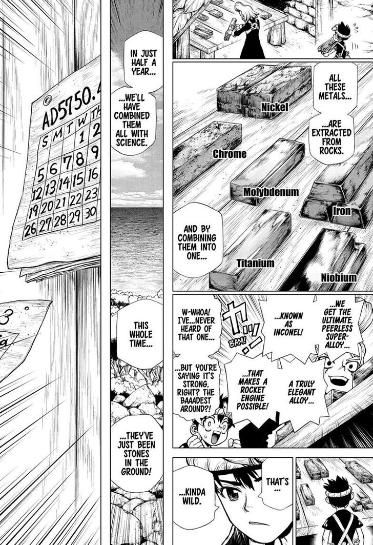 Read Dr. Stone Manga Online