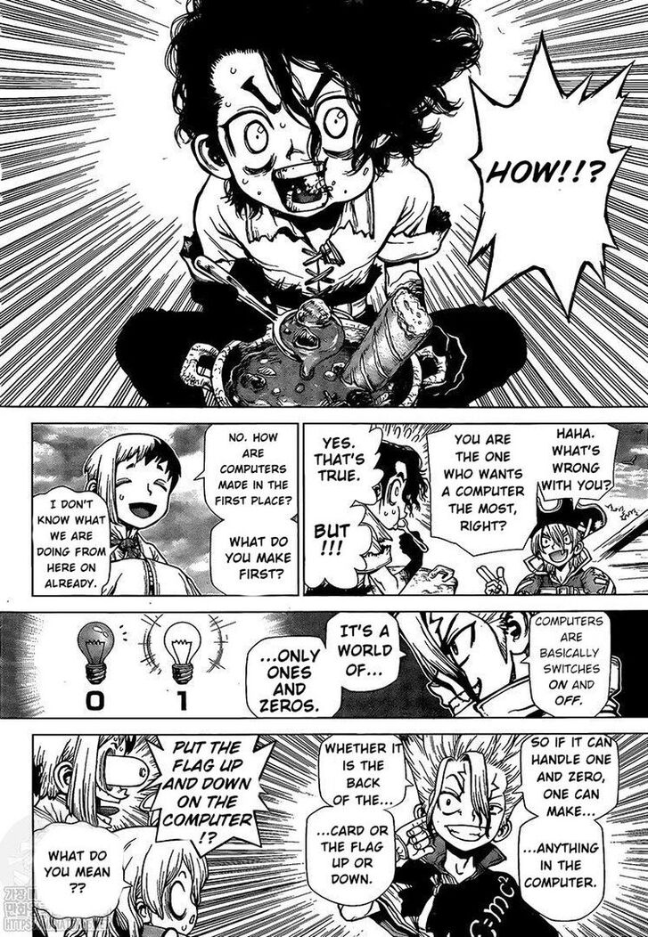 Read Dr. Stone Manga Online