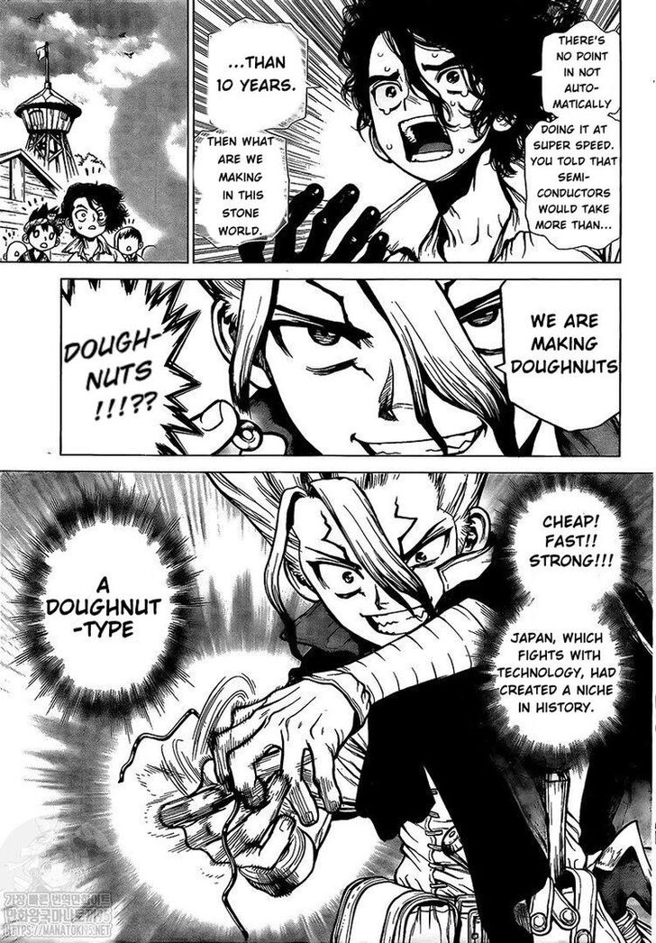 Read Dr. Stone Manga Online