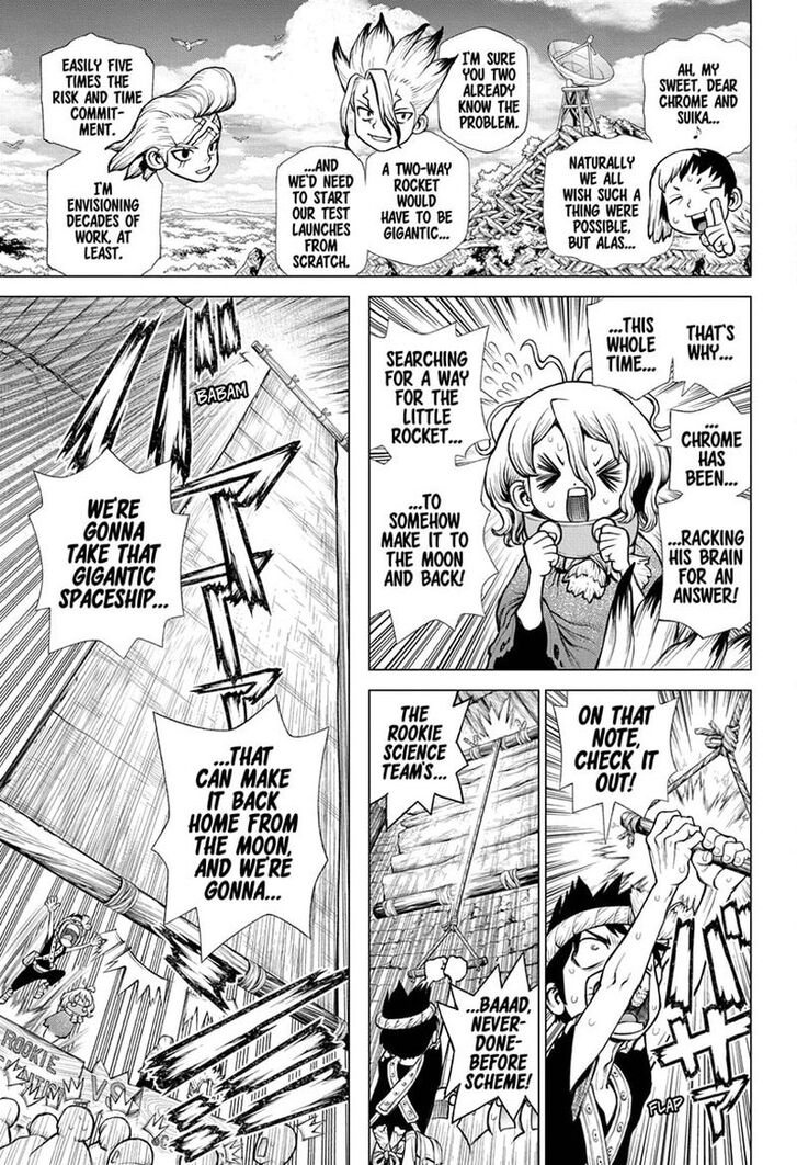 Read Dr. Stone Manga Online