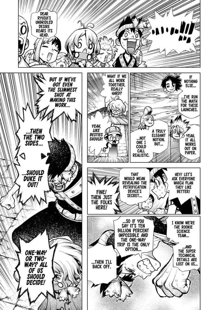 Read Dr. Stone Manga Online