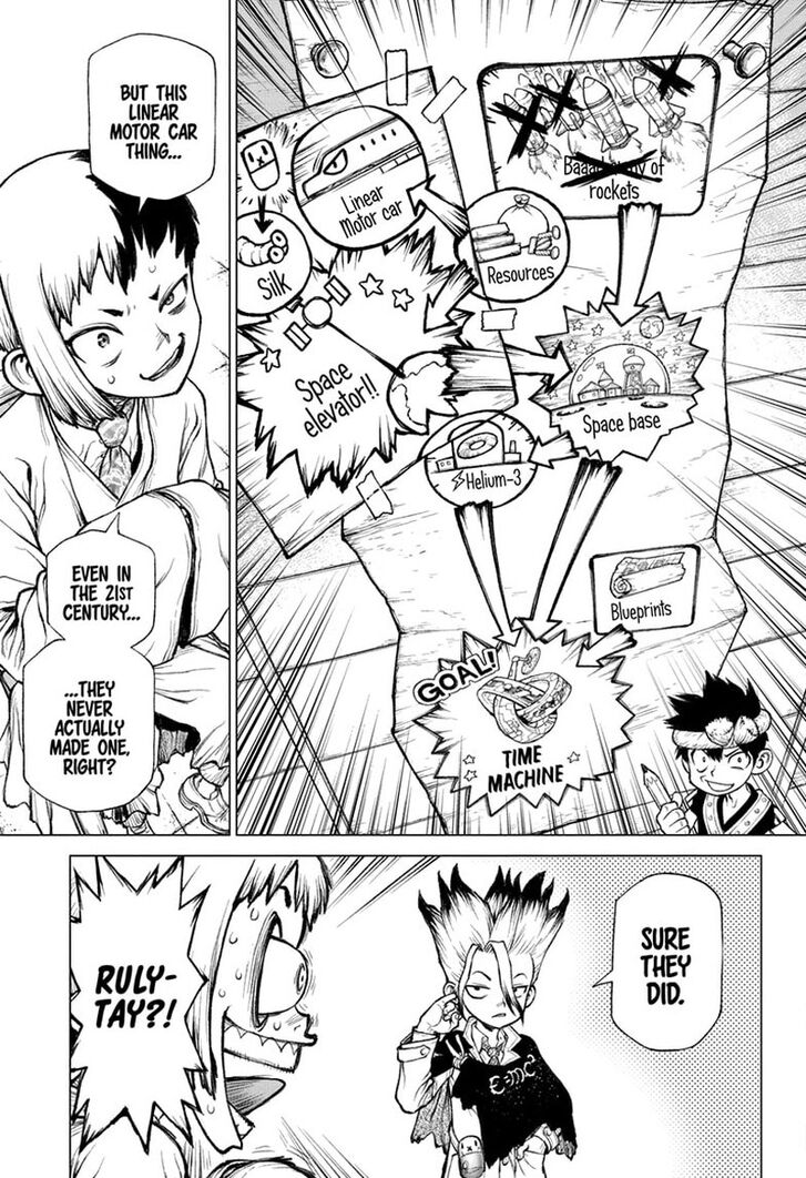 Read Dr. Stone Manga Online