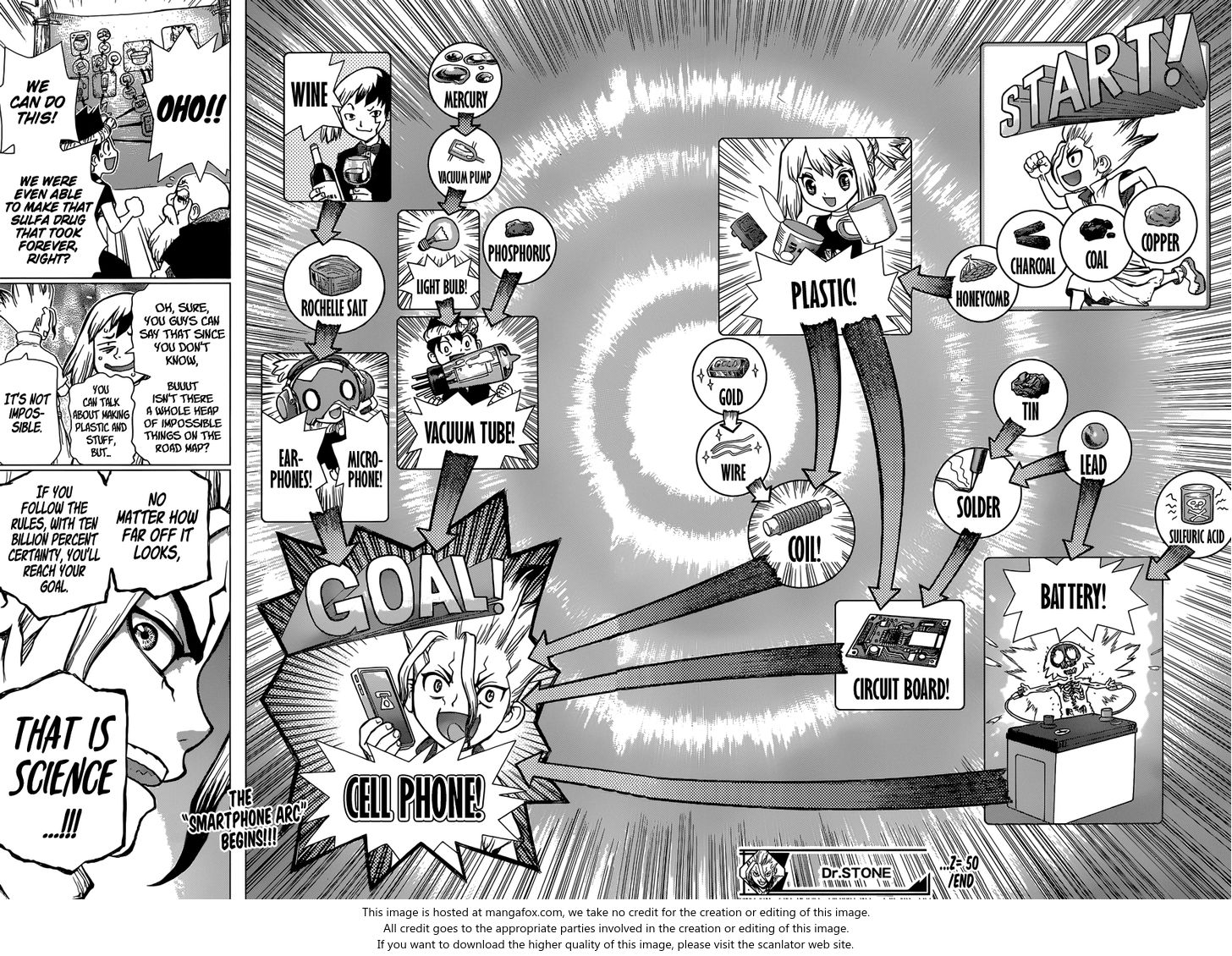 Read Dr. Stone Manga Online