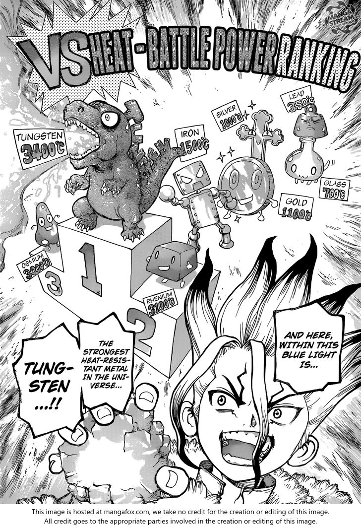 Read Dr. Stone Manga Online