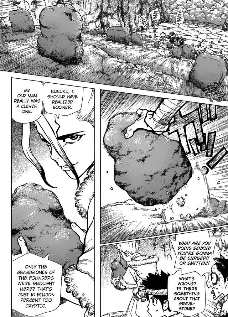 Read Dr. Stone Manga Online
